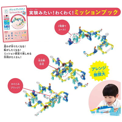 楽天市場 バンダイ バンダイ Bandai ドラえもん ころがスイッチドラえもん ボリュームデラックスキット 価格比較 商品価格ナビ 楽天市場 バンダイ バンダイ Bandai ドラえもん ころがスイッチドラえもん ボリュームデラックスキット 価格比較 商品価格ナビ